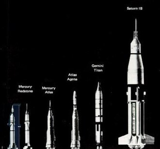 Early US rocket launchers
